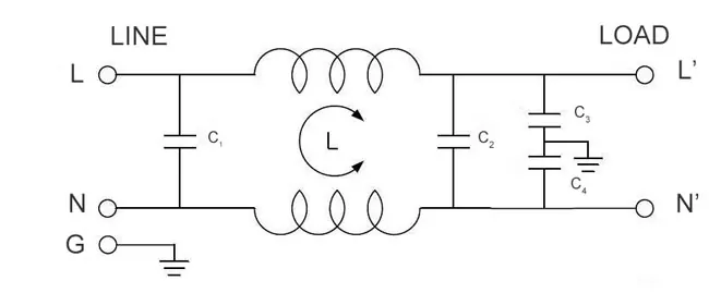 power line filter structure schematic