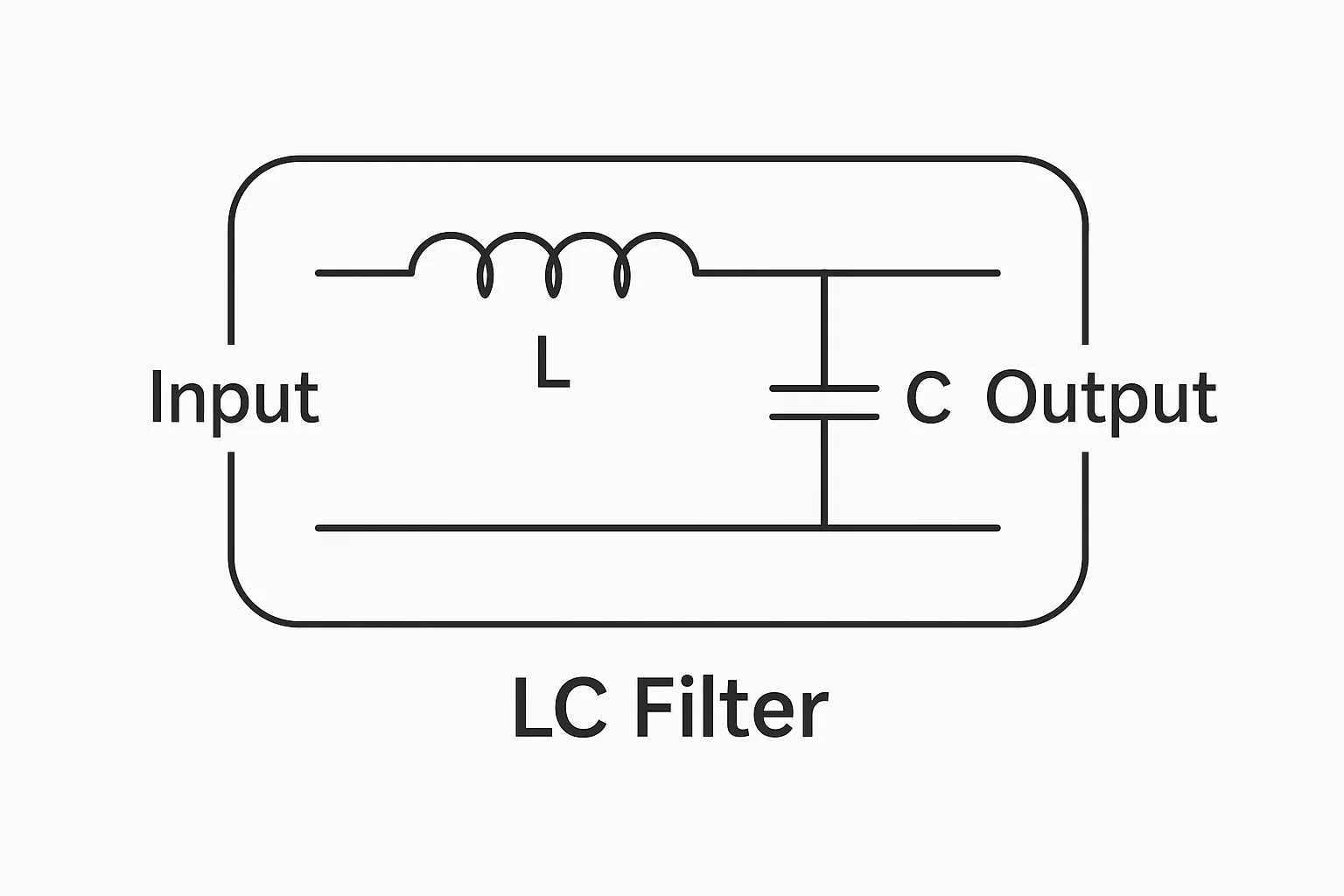 LC Filter