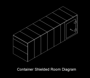 Container